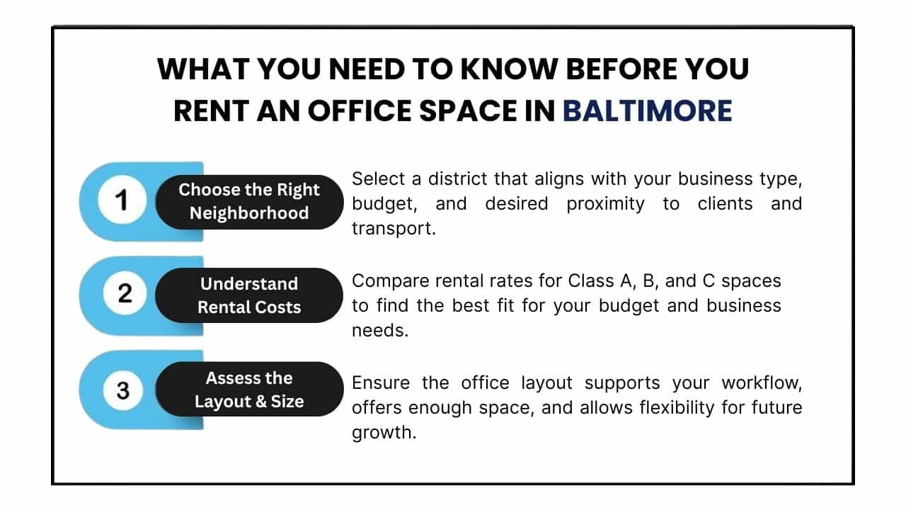 The Ultimate Guide to Choosing the Right Office Space in Baltimore .