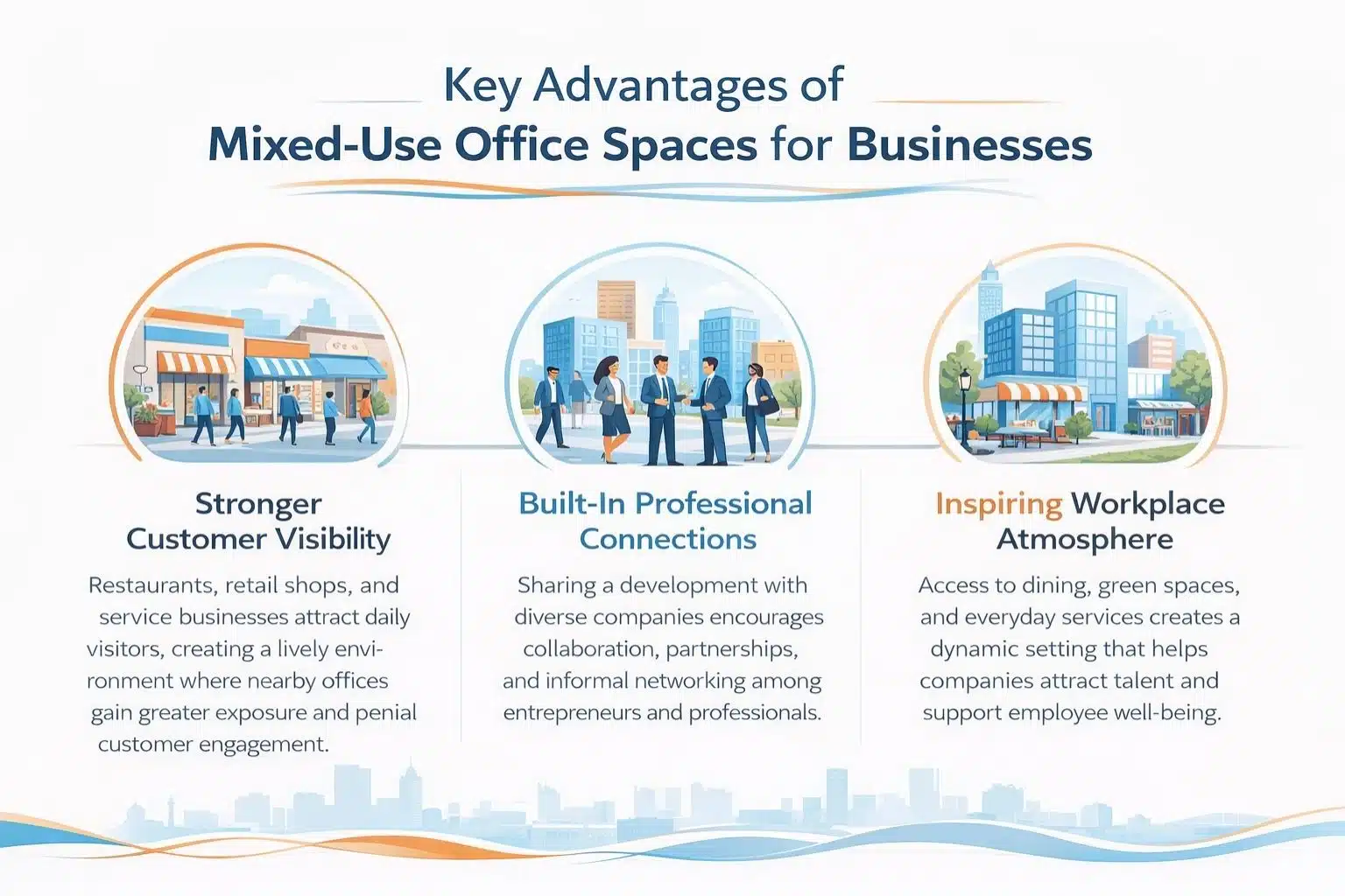 Benefits of Mixed-Use Office Spaces for Businesses in Baltimore