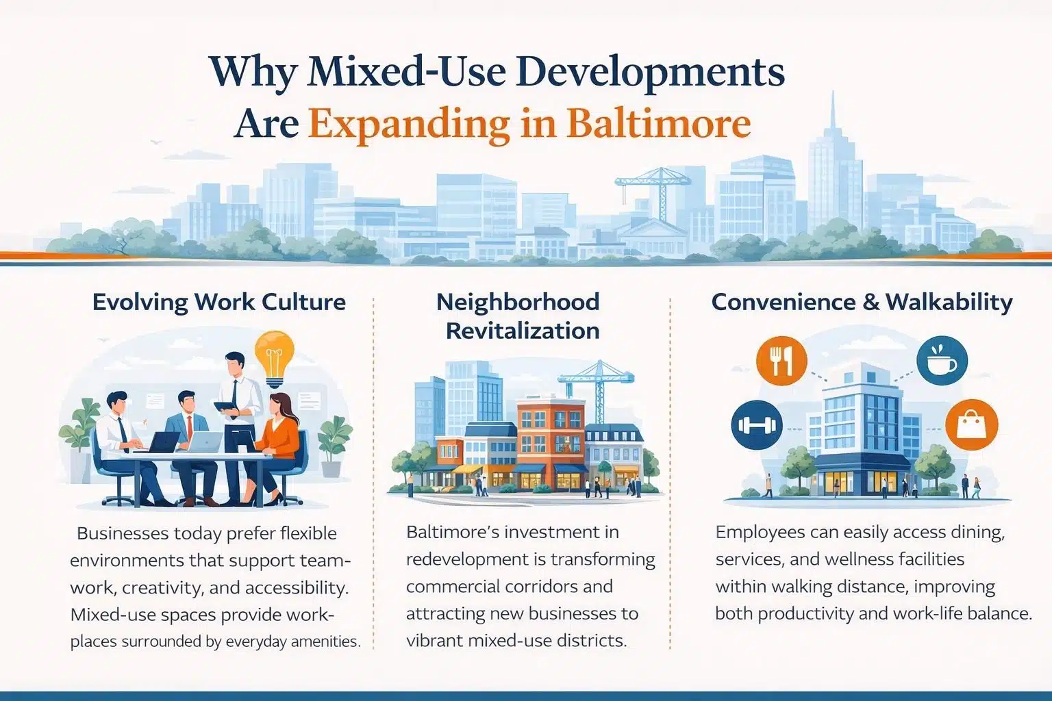 Why Mixed-Use Developments Are Growing in Baltimore
